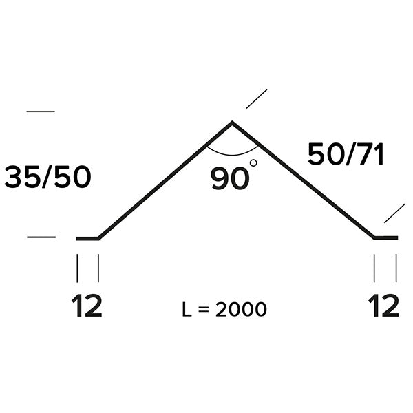 Endebund model 71 afvalmet 0,5 mm galv stål 100 mm