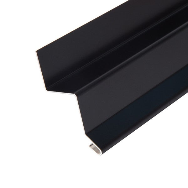 Drypkanter & vandnæse standardmål