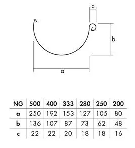 Rheinzink Gutter 1/2-round no. 11 walzblank 0.7x280 mm - 3 meters