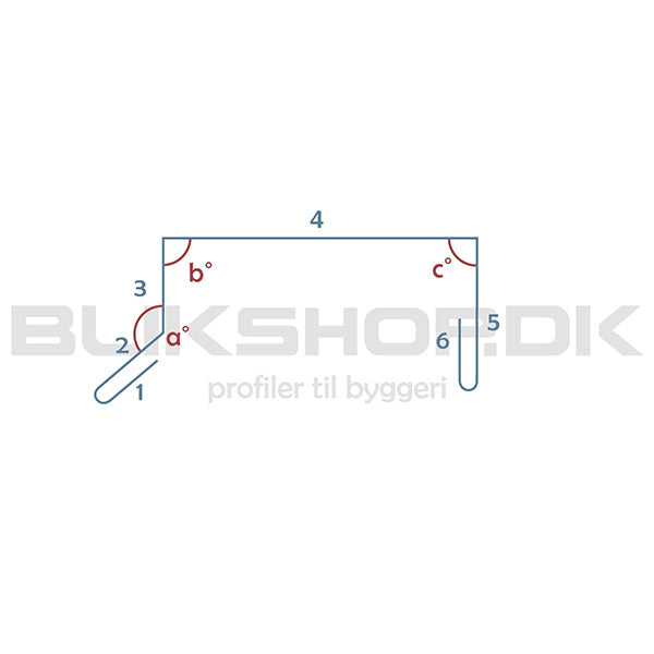 Murkrone drypnæse efter mål