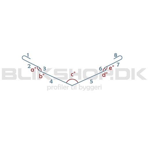 Skotrende undersænket produceres på special mål
