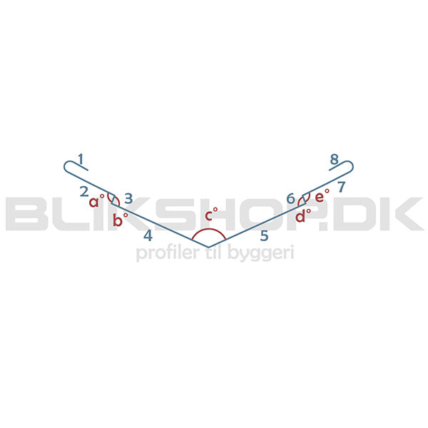 Skotrende undersænket produceres på special mål