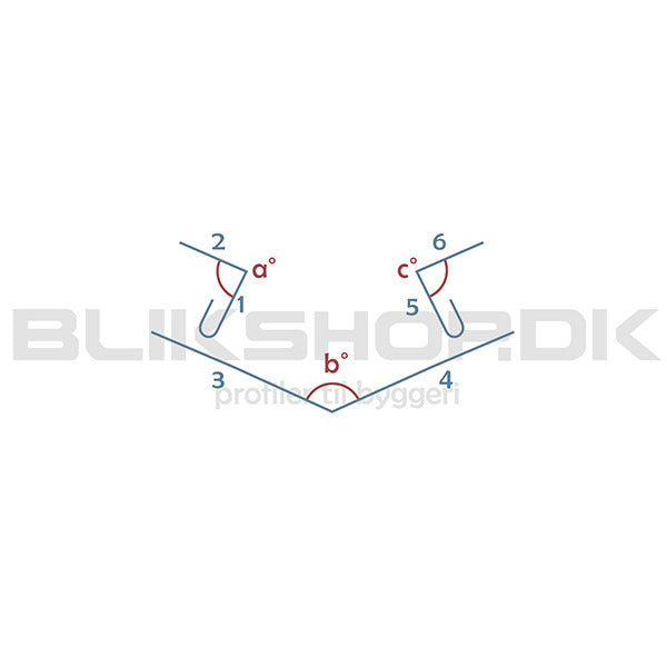 Skotrende med kantblik på mål