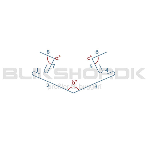 Skotrende efter mål