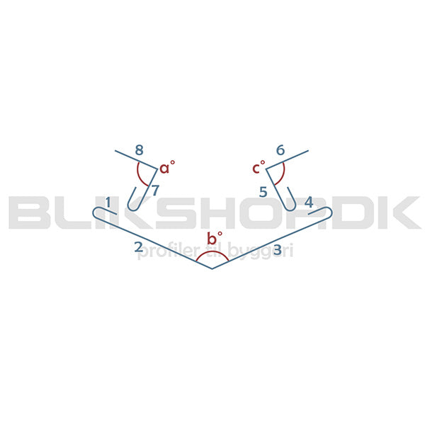 Skotrende efter mål