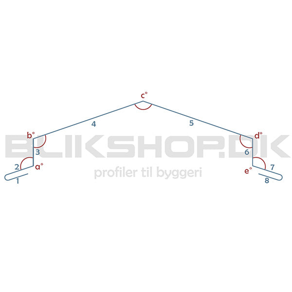 Rygningsprofil efter mål som passer til dit tag