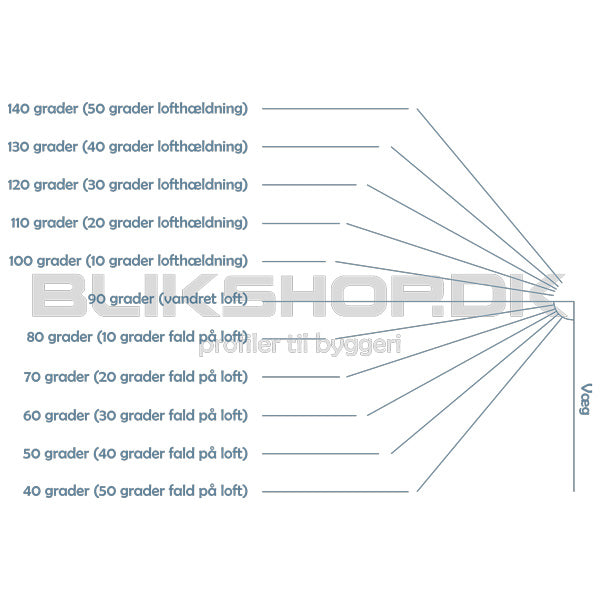 Monteringsprofil top t/akustikpaneler kobber 2 meter